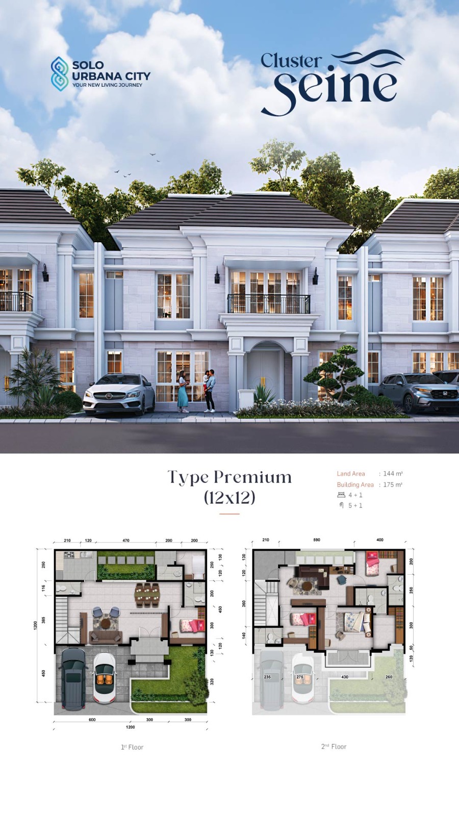 cluster siene at solo urbana city - 2